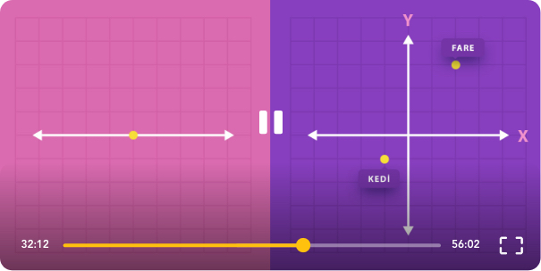 Online Etkinlik Uygulaması